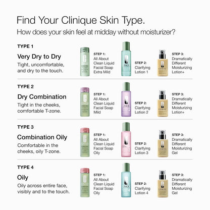 Clinique All about Clean Liquid Facial Soap Mild | Gentle Face Cleanser for Dry Combination Skin | Type 2 Face Wash | Step 1 in 3-Step Skin Care Routine